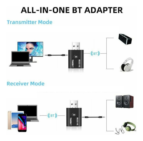Adaptador Inalámbrico Transmisor Y Receptor Usb 2 En 1