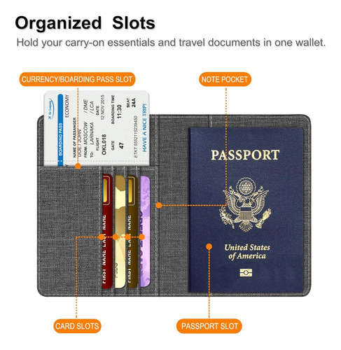 Soporte Para Pasaporte Fintie Billetera Viaje Delgada Gris
