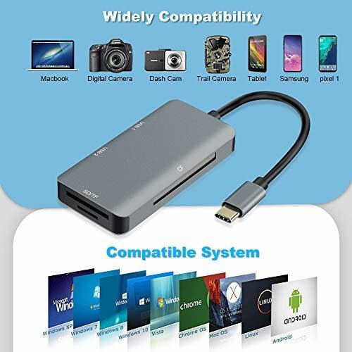 Lector De Tarjetas Usb-c Sd/tf, Enlaces De Onda 5 En 1