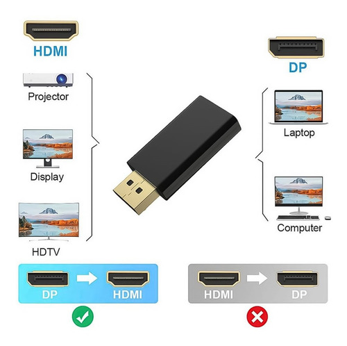 Imagen 6 de 9 de Adaptador Displayport A Hdmi 4k Ultra Hd Compacto K-ubo