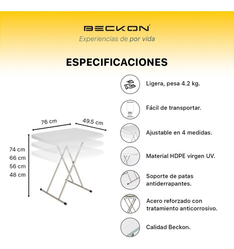 Imagen 2 de 9 de Mesa Portatil Personal Servicio Apoyo 76 Cm Hdpe100% Beckon