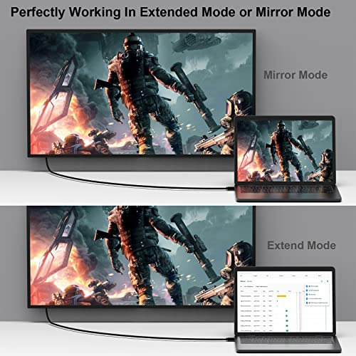 Cable Mini Displayport A Hdmi Benfei, Mini Dp A Hdmi 10 Fe