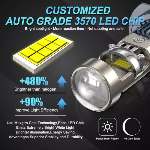 - Mini Lente Proyector 2 × H7 H8 H11 9005 9006 Led Faro