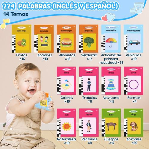 Juguetes Aprendizaje Español-inglés Para Niños 224 Palabras