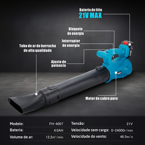 Soprador De Folhas Hanabi 21v 2 Baterias Sem Fio Portátil