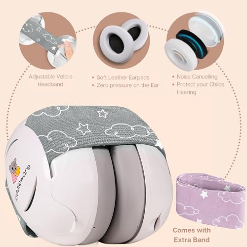 Kiddieware Auriculares Para Bebé Con Cancelación De Ruido