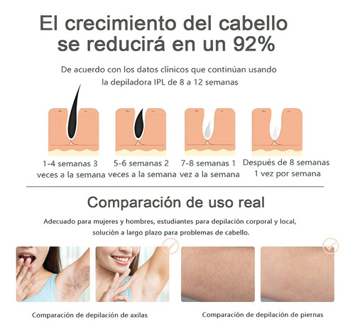 Para Para Ipl Depiladora De Luz Pulsada, Flashes Depilación