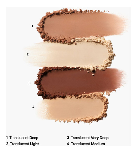 Milk Makeup Pore Eclipse Polvo Traslucido Sueltos Médium