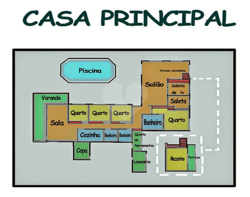 Imagem 25 de 26 de Oportunidade Única, Casa Para Venda, Granja Viana - Reo527630
