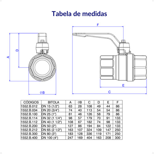 Registro Esfera Latão E 1.1/2 Deca