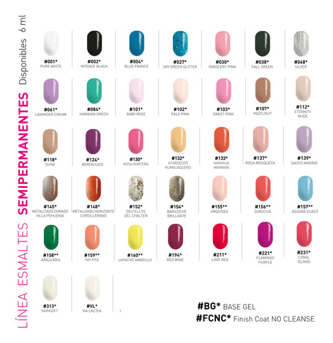 Imagen 4 de 4 de Kit Esmalte Semipermanete Completo Combo 9 Produtos