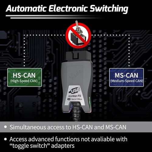 Adaptador Usb Obd2 Vlinker Fs Cambio Automático Hs/msc...