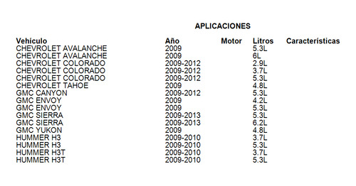 Soporte Control Cambio Gmc Yukon 2009 5.3l Gm Parts