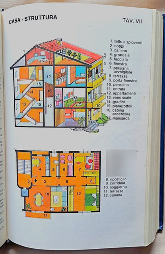 Il Piccolo Palazzi (Usado)
