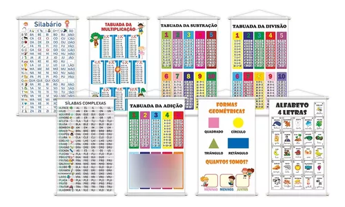 Banner Pedagógico Kit 3 und - Alfabeto 4 Tipos de Letras + Tabuada da  Multiplicação + Tabuada da Divisão