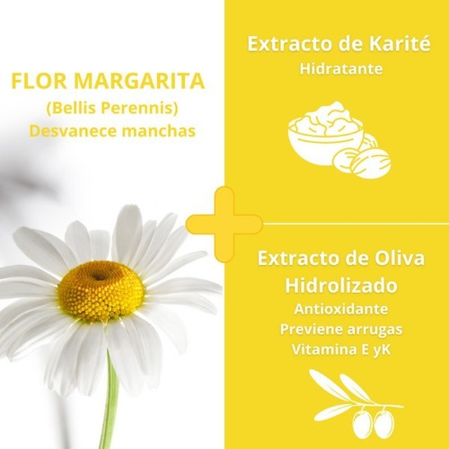 Bridunn Kit Skincare Serum Aclarante Y Antioxidante
