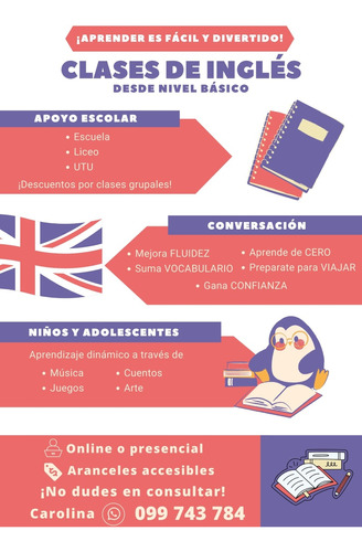 Clases Particulares De Inglés 
