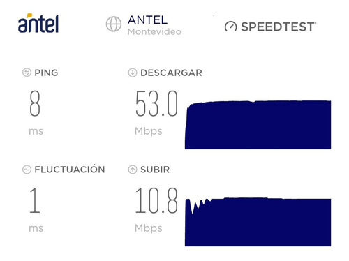 Excelente Casa En Alquiler Temporada Colonia Del Sacramento