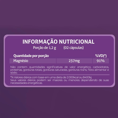 Kit Colágeno Tipo Ii + Cloreto De Magnésio P.a. Articulações