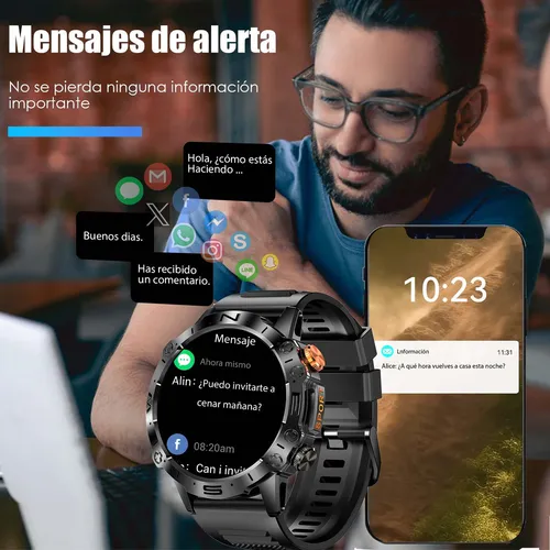 Tech watch amazon best sale