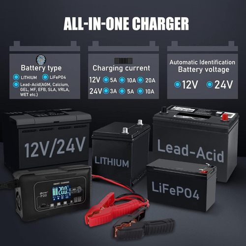 Cargador De Bateria Rapido Inteligente Litio 12v 24v