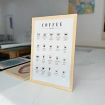 Comprar Cuadro Con Vidrio Para Cocina - Tipos De Café 30x45 