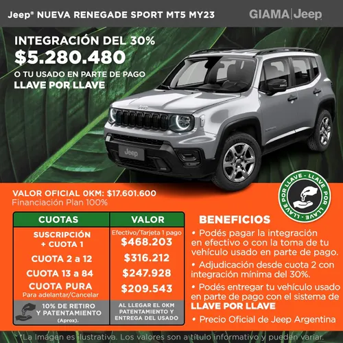 Nuevo Jeep Renegade Sport 1.3t 2025 - Entrega Asegurada