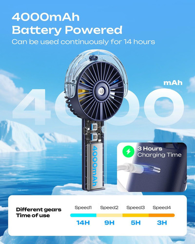 Ventilador De Nebulización Portátil Recargable