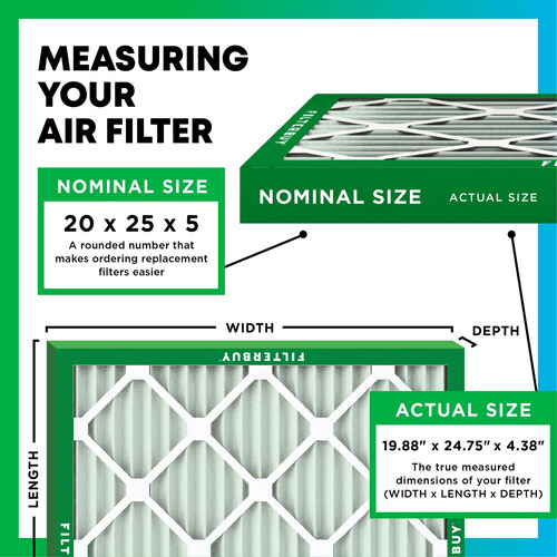Filtro De Aire Filterbuy Merv 11 20x25x5 Para Honeywell, Len