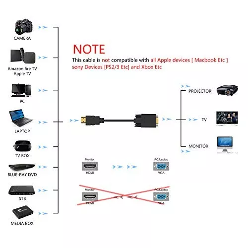 Cable adaptador HDMI a VGA, HDMI macho chapado a VGA hembra cable de vídeo  1080p, 40 pulgadas Negro