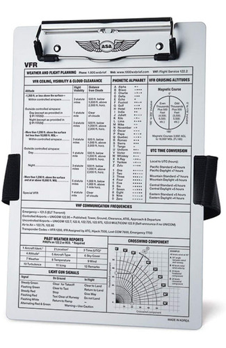 Asa Nueva Tabla De Rodillas Vfr Asa-kb-1-a