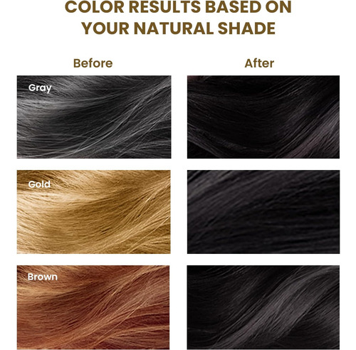 Cosmtek Champú Para Tinte De Cabello Negro, Champú Semiperma