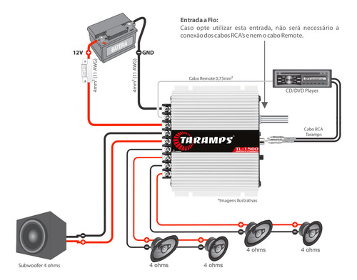 Módulo Amplificador Taramps Tl 1500 390w Rms 2 Ohms 3 Canais