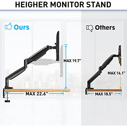 Soporte De Montaje Escritorio Dos Monitores Ultrawide D...