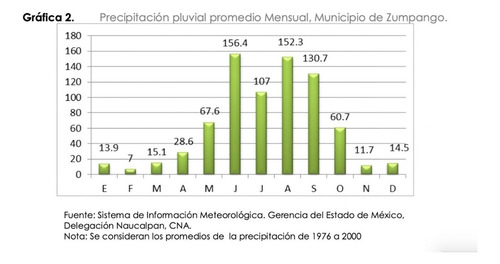 Terreno Estratégico Para Desarrollo Inmobiliario Ht538