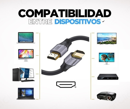 Imagen 4 de 6 de Cable Hdmi - 1.5 Metros - 8k 4k Full Hd 2.1 Tv Monitor