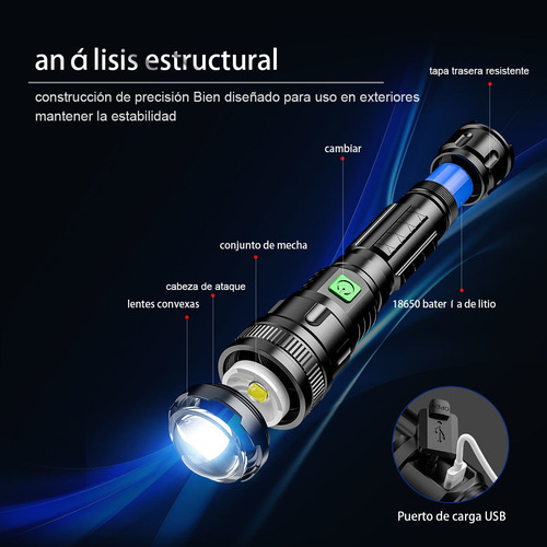 Kit Luces Bicicleta Lampara Magicshine Luces Traseras Bicicl