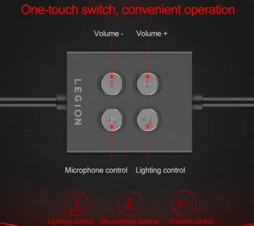 Imagen 5 de 7 de Auriculares Gamer Lenovo Y660 Legion Pro Headset Pc