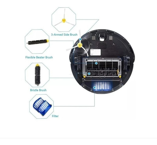 Imagen 5 de 8 de Repuestos Para Irobot Roomba Serie 600 Pack Xl Santiago