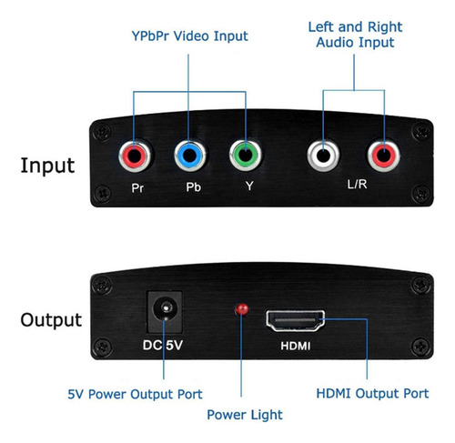 Componente A Hdmi Compatible Con Convertidores De Audio Y