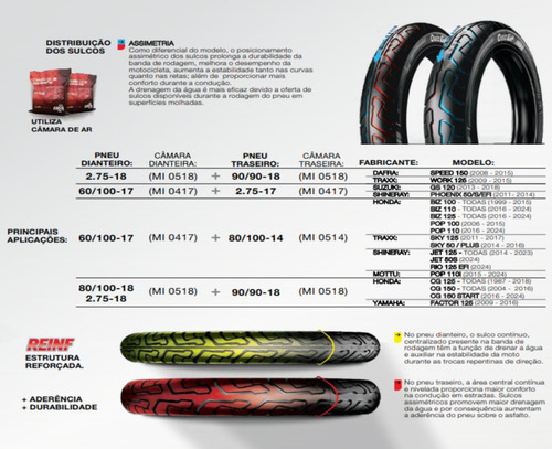 Par Pneu 60/100 Aro17 E 80/100 Aro14 C100 Biz / Biz 125 /pop