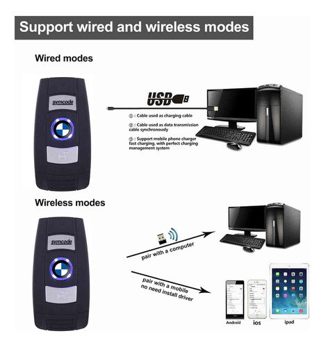 Symcode Scanner De Código De Barras Bluetooth Scanner De