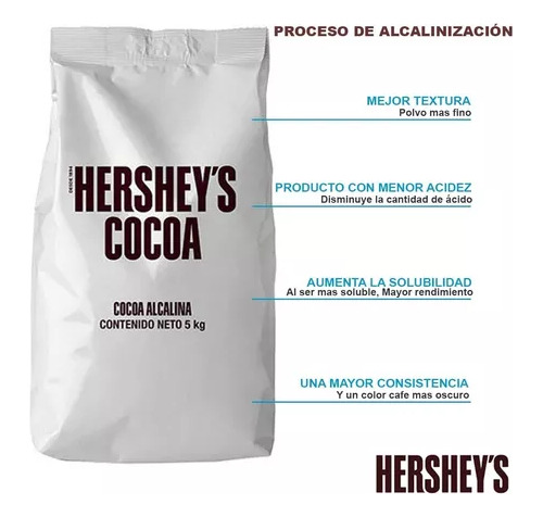 Bulto De 5kg De Cocoa Oscura Alacalina Hershey´s Alcalí