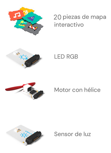 Kit Robótica Educativa Codit Nivel Inicial (3 A 9 Años)