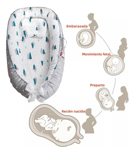 Nido Colecho Para Bebés Cuna Portátil Cama Con Almohadas