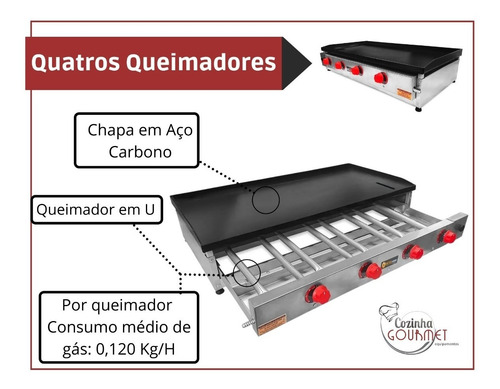Imagem 4 de 5 de Chapa Lanche Profissional 50x100 Inox P/ Cheff 18 Hambuguers