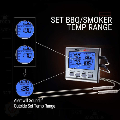 Imagen 8 de 9 de Termómetro Digital Con 2 Sondas Thermopro Tp17 Carnes Timer