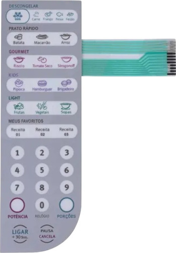 Teclado De Membrana  Microondas  Electrolux Mef41