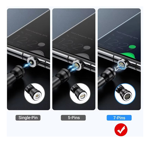 Adaptador De Cable De Carga Rápida S07pin C Con Puntas De En