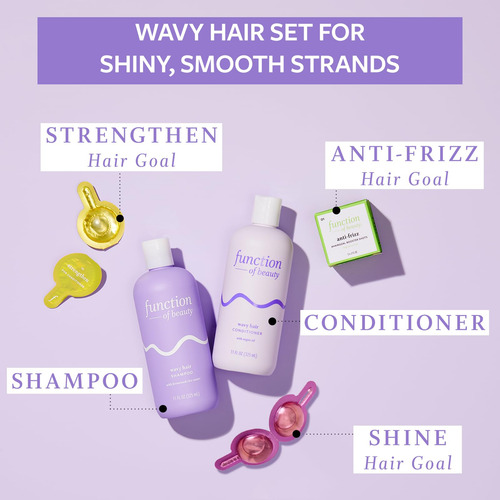 Set De Champú Y Acondicionador Para Cabello, Función De Beau